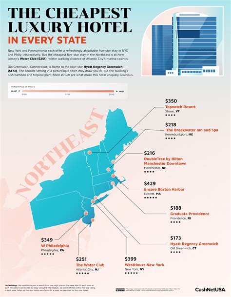 cheapest luxury hotels.